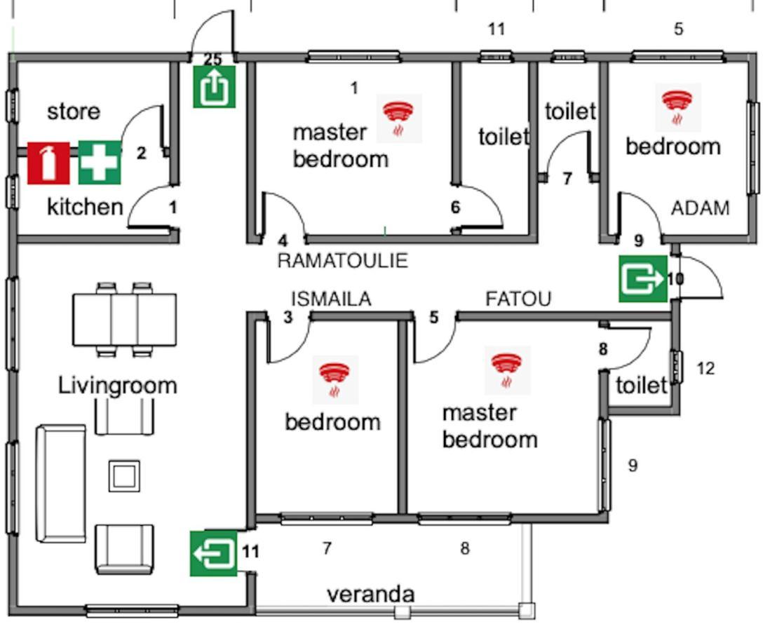The Compound Bed and Breakfast Bijilo Eksteriør billede